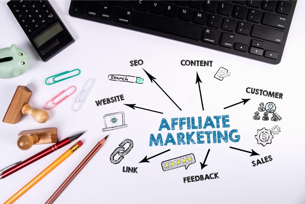 10 Expert Tips To Master Affiliate Marketing