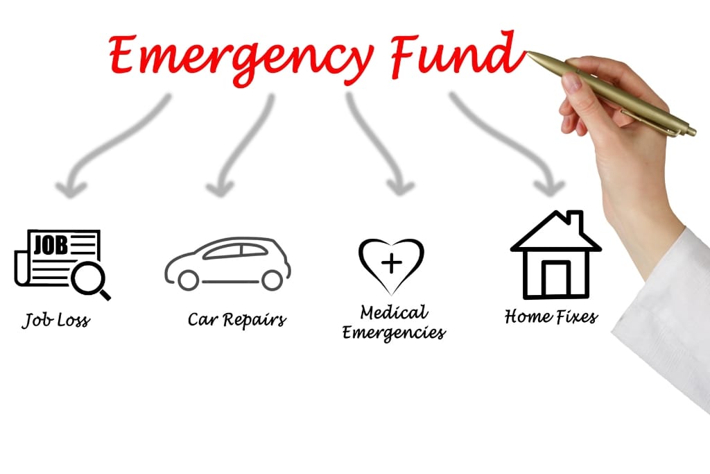 7 Strategies For Building An Emergency Fund On A Tight Budget