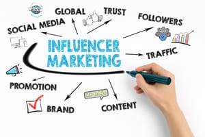 10 Tips For Building Your Personal Brand As A Social Media Influencer